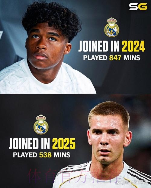 恩德里克：我年少成名，在皇马度过的6个月对我很重要