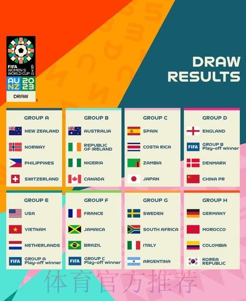 2023世界杯预测免费官方指南 2023世界杯预测免费官方指南