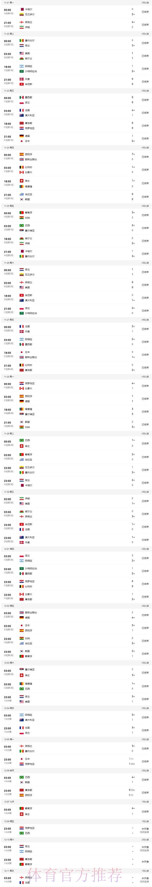 下载世界杯盘口APP官方最新入口地址 下载世界杯盘口APP官方最新入口地址